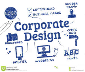 corporate identity design